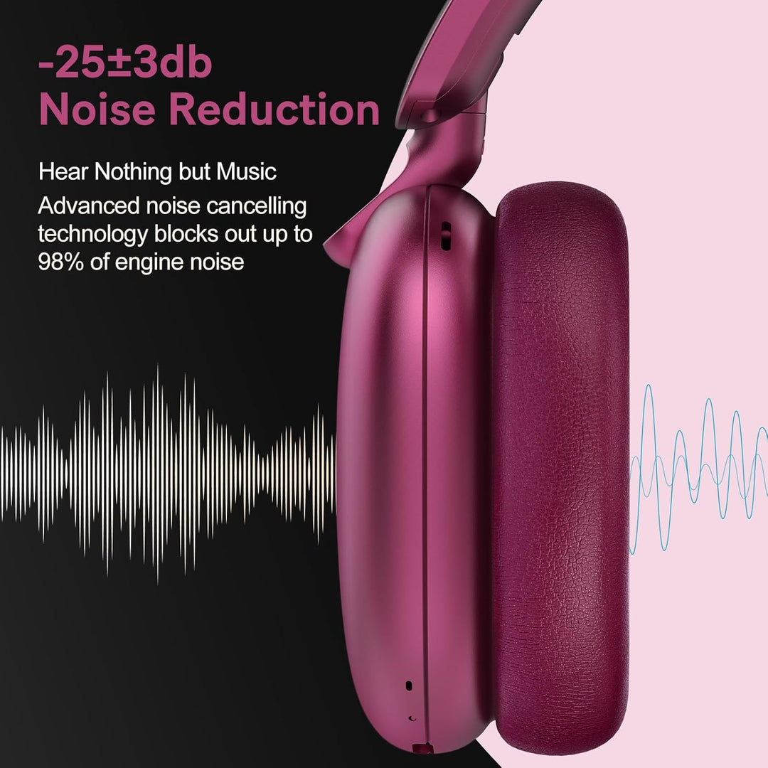 RORSOU C6 Aktive Noise-Cancelling-Kopfhörer, Drahtlose Over-Ear Bluetooth-Kopfhörer, 60 Stunden Spie