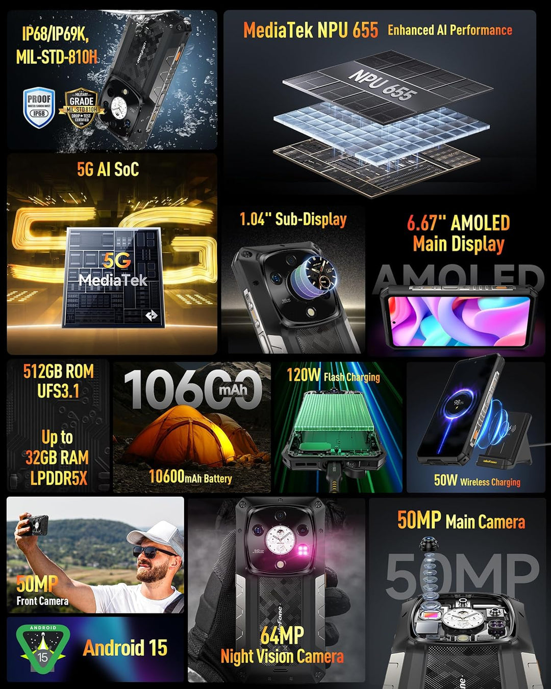 Ulefone Armor 28 Pro Outdoor Handy 5G AI Smartphone 32GB+512GB/SD-2TB, 6,67" FHD+ 120Hz AMOLED+1,04"
