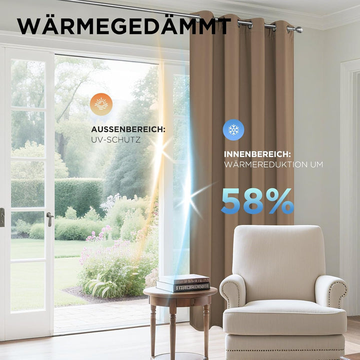 Joydeco Blickdichte Vorhänge mit Ösen Gardinen 2er Set, Verdunkelungsvorhang Thermovorhang Hitzeschu
