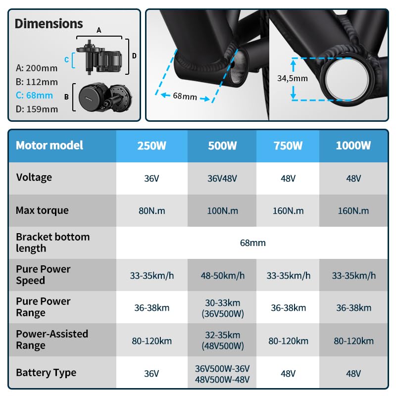 BAFANG Mittelmotor mit Akku 36V/48V 250W/500W/750W/1000W, BBS01B BBS02B BBS HD Mittelmotor Kits Ebik