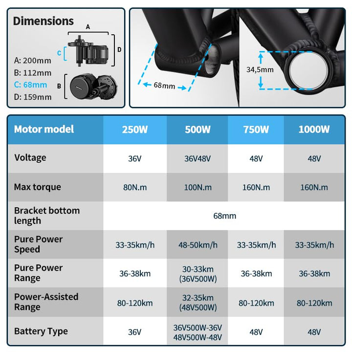 BAFANG Mittelmotor mit Akku 36V/48V 250W/500W/750W/1000W, BBS01B BBS02B BBS HD Mittelmotor Kits Ebik