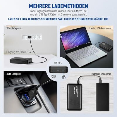 NEEWER EN-EL15c Ersatzakku und USB Ladegerät Set, 2 Pack 2400mAh Akkus und Zweikanal Ladegerät, komp