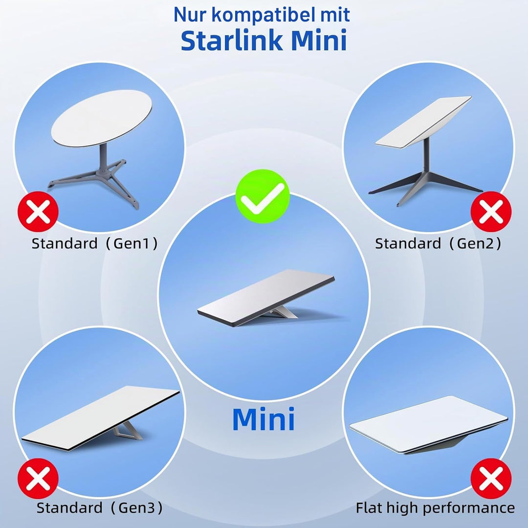 DuHeSin Starlink Mini-Kabel, 2 m, Starlink Mini-USB-C-auf-DC-Netzkabel, 100 W Eingang, wasserdichtes