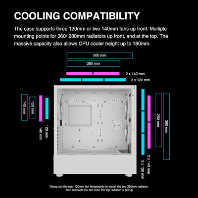 GAMDIAS TALOS M3 MESH ATX Gaming Midi-Tower PC-Gehäuse, Enthält 3 x 120mm ARGB PWM-Lüfter mit Lüfter