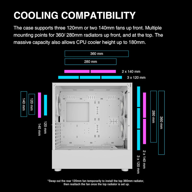 GAMDIAS TALOS M3 MESH ATX Gaming Midi-Tower PC-Gehäuse, Enthält 3 x 120mm ARGB PWM-Lüfter mit Lüfter