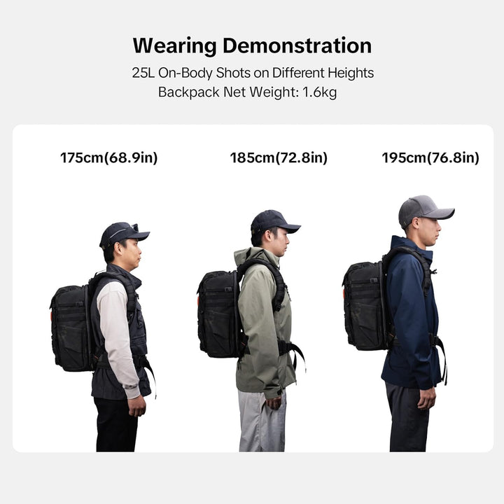 PGYTECH OneMo TAC Kamerarucksack 25L/35L, Wasserdicht Taktisch Fotorucksack Kompatibel mit DSLR/SLR/