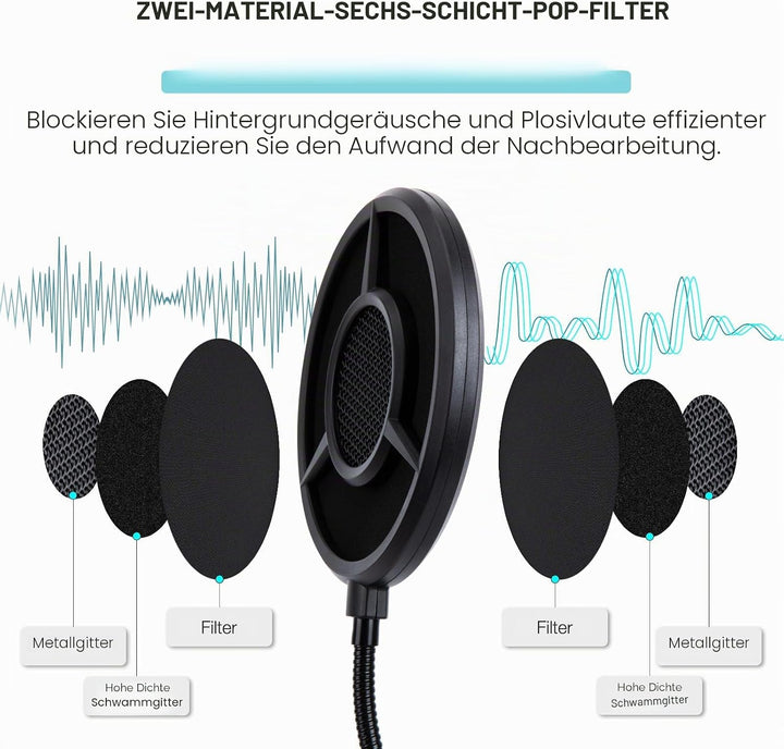 YOUSHARES 6-Lagen Popschutz für K688 – Mikrofon Pop Filter Schallschutz kompatibel mit Fifine K688,