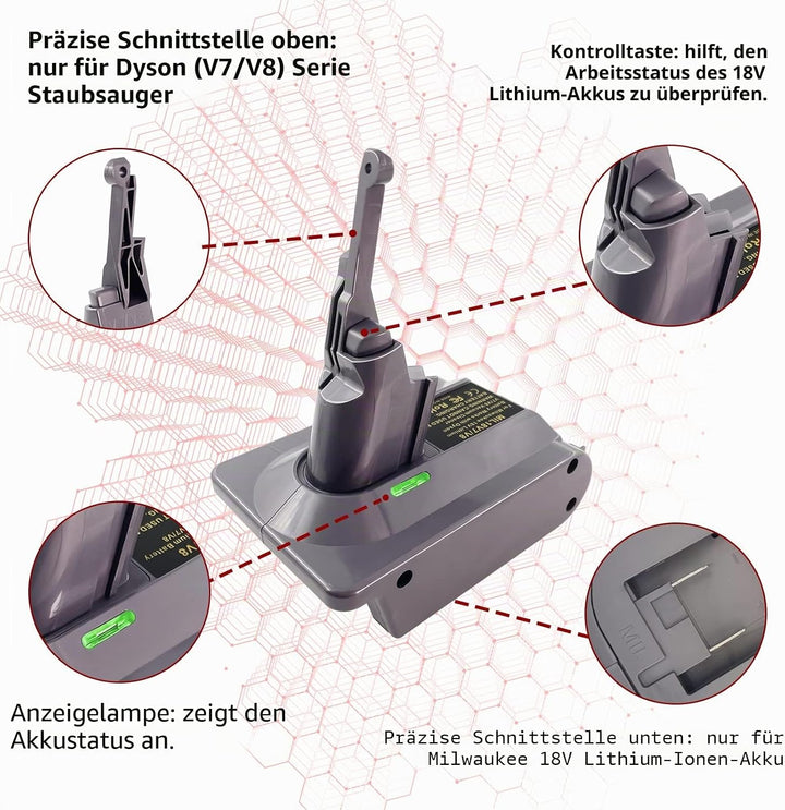 BTRUI Für Dyson V7 V8 Milwaukee M18 Batterieadapter, für Milwaukee M18 18 V Batterie, konvertiert zu