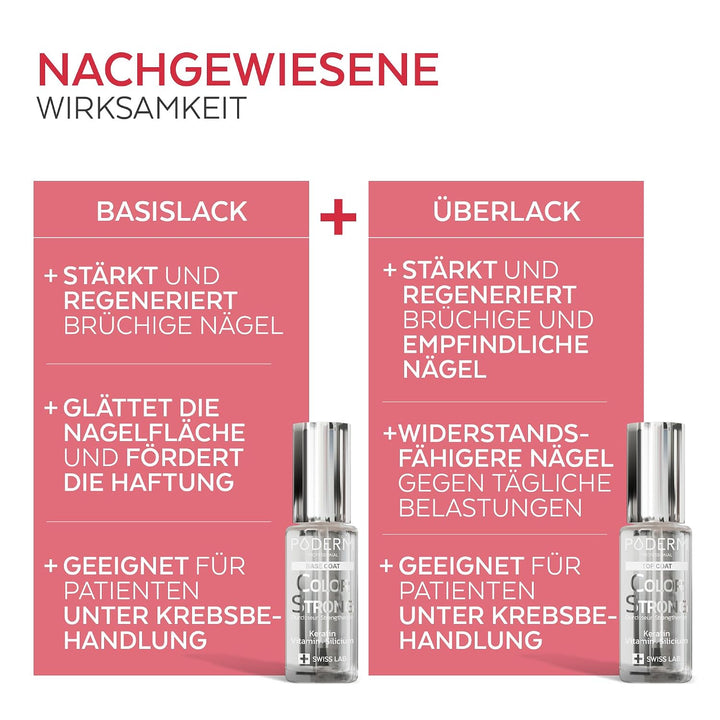 PODERM Verstärkender Base Coat &amp; Top Coat | Kräftigende &amp; Schützende Nagelpflege | Tea Tree, Siliciu