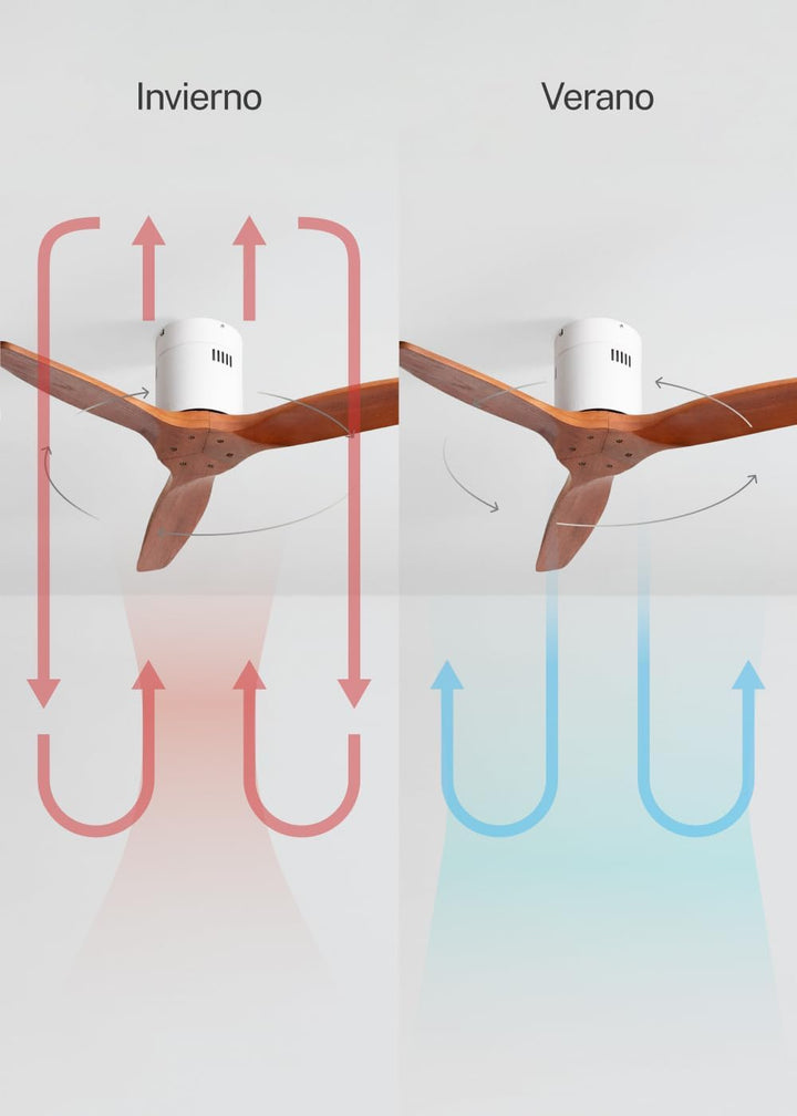 CREATE / WINDCALM NATURAL WOOD S/Deckenventilator Weiss Dunkelholzflügel mit WLAN und Fernbedienung