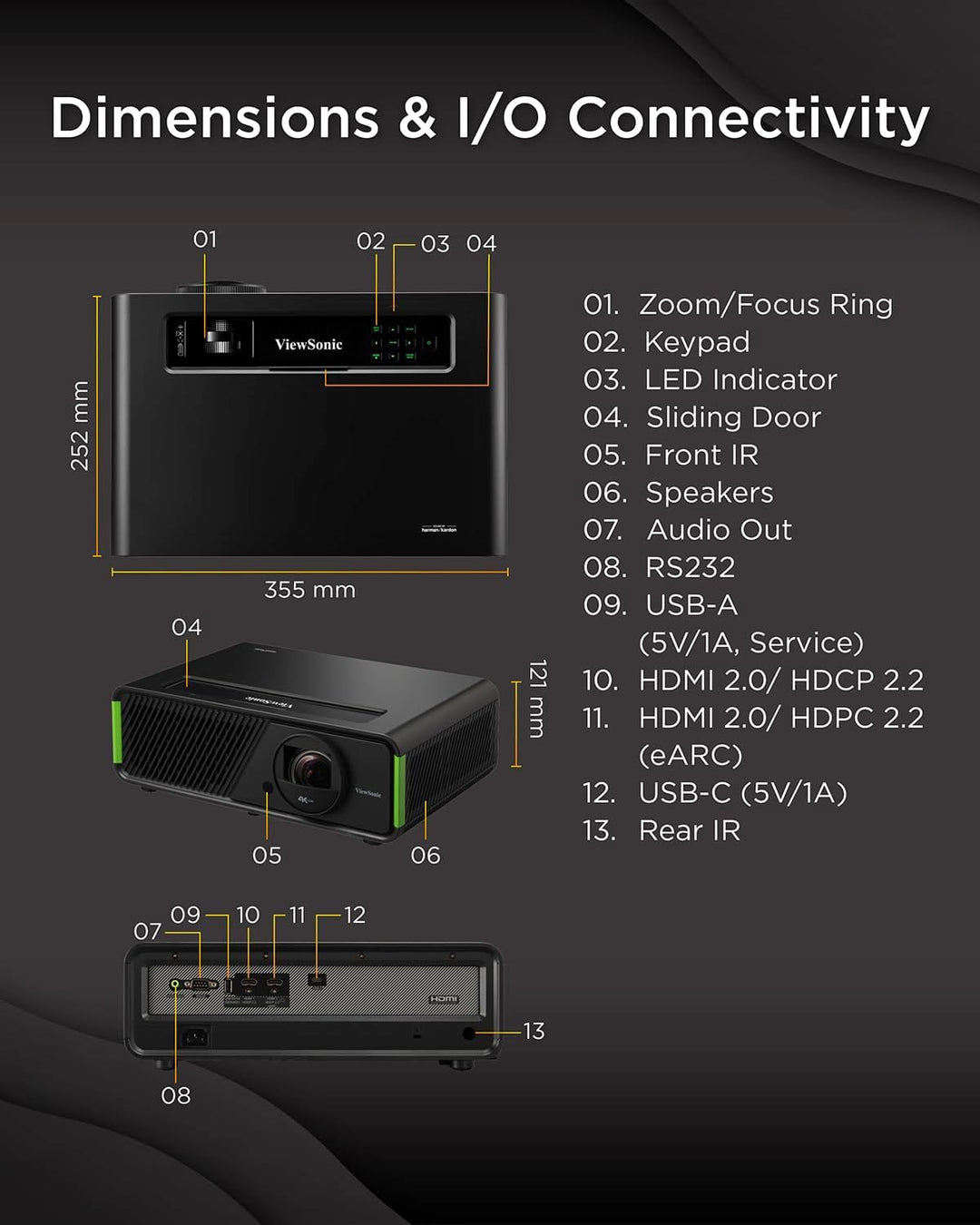 ViewSonic X2-4K Pro Echter 4K HDR Kurzdistanz Beamer mit Google TV, 2500 ANSI Lumen, 240 Hz, 4.2 ms