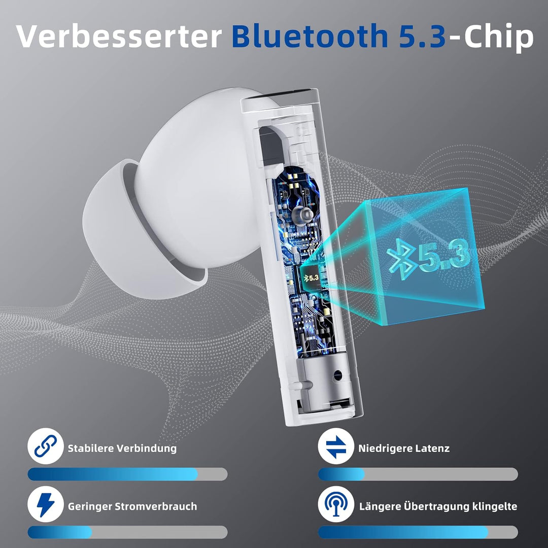 Ulfsaar Bluetooth Kopfhörer in Ear, 2023 Neue kabellose Bluetooth 5.3 HiFi Stereo Sport Ohrhörer mit