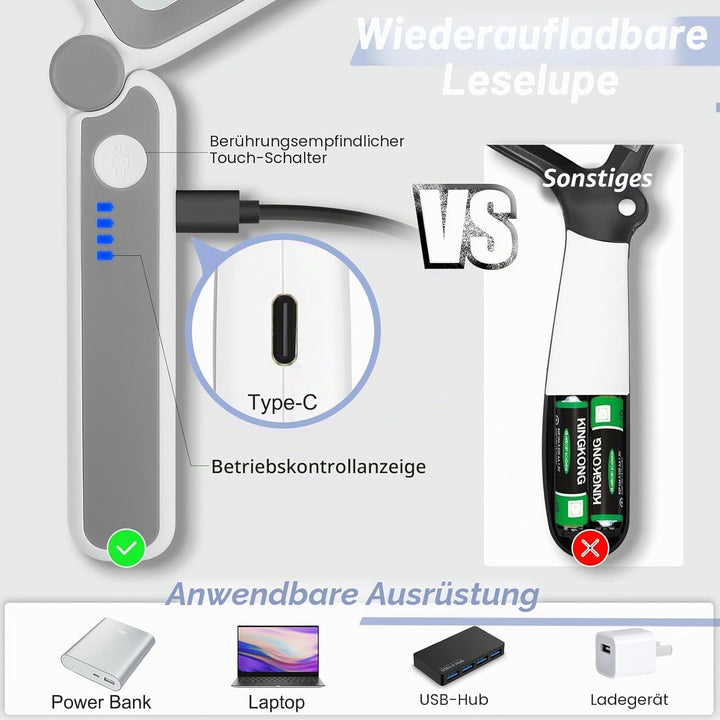 Wiederaufladbare 5-fache Lupe zum Lesen, Handlupe mit Licht für Senioren mit Sehbehinderung, leichte