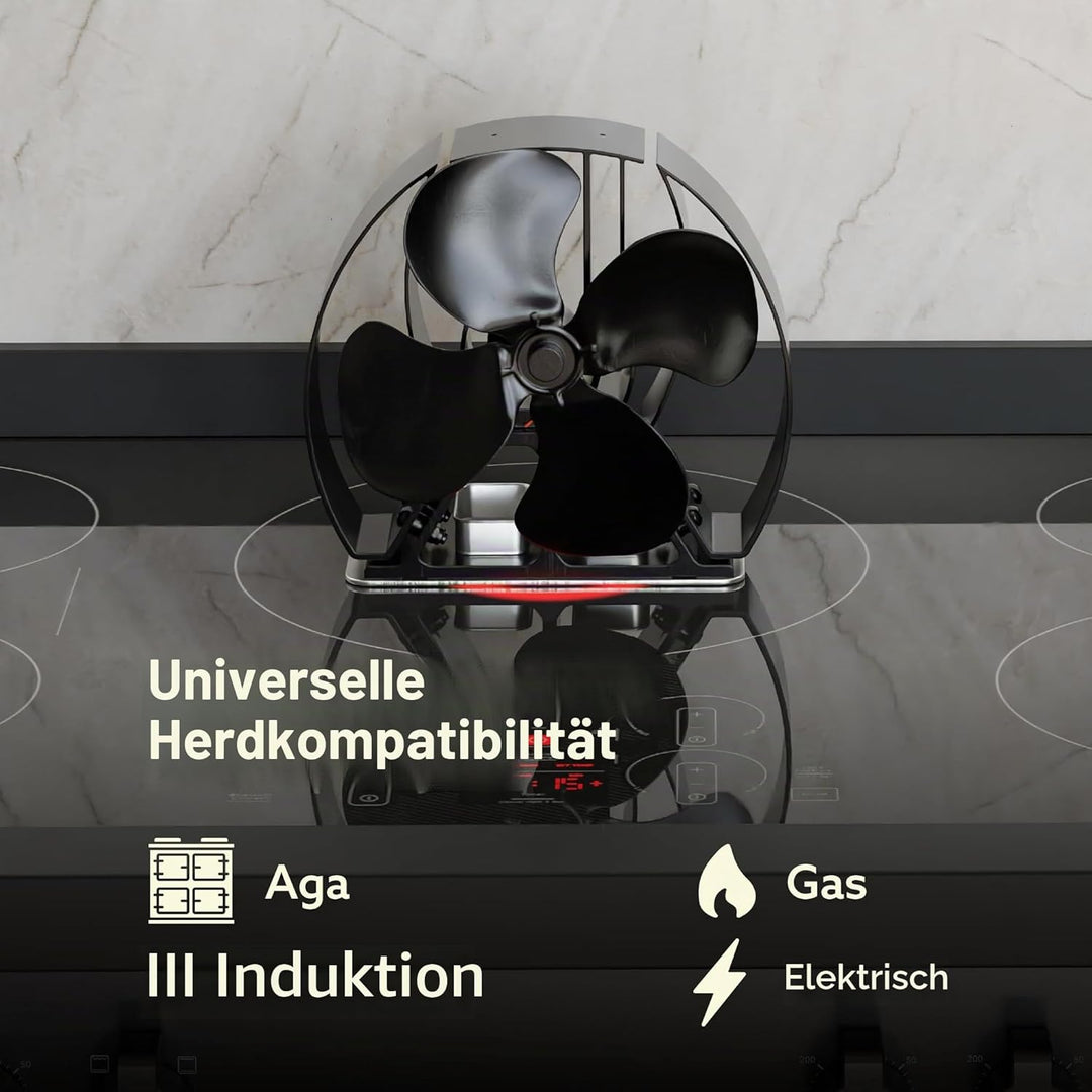 Forest Master | Viking Advanced Ofenventilator – leistungsstarkes 4-Blatt-Design für umweltfreundlic