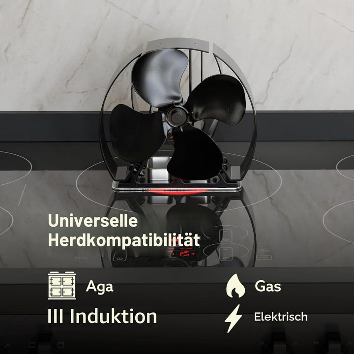 Forest Master | Viking Advanced Ofenventilator – leistungsstarkes 4-Blatt-Design für umweltfreundlic