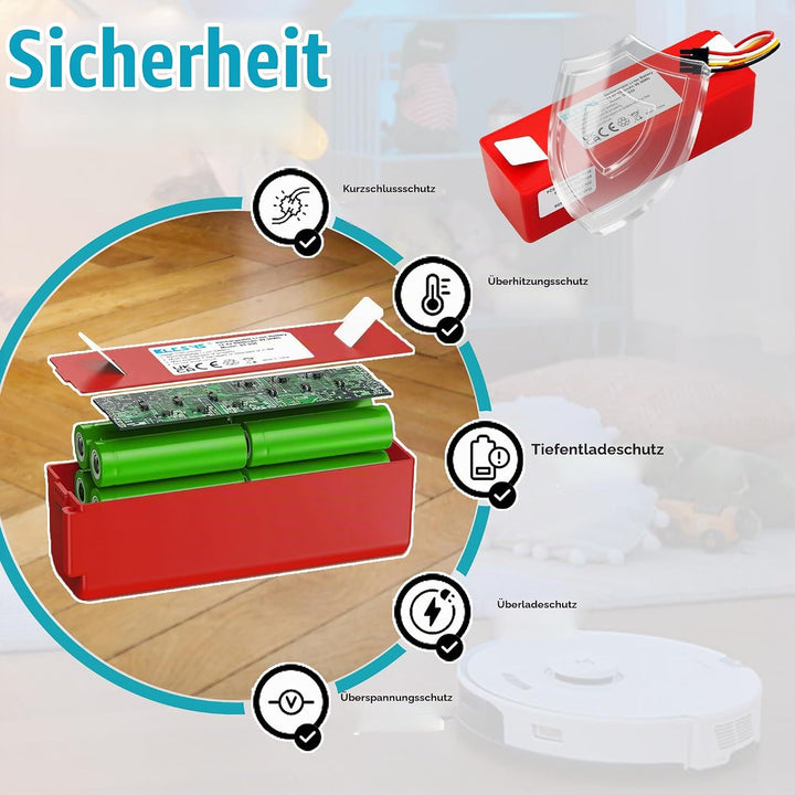 BLESYS 6900mAh Staubsaugerakku für Xiaomi Roborock S5, S5 Max, S6, S6 Maxv, S7 14,4V 99,36Wh
