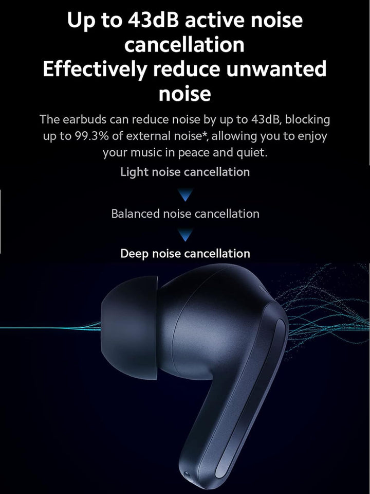 Xiaomi Redmi Buds 4 Pro Headset True Wireless Stereo (TWS) In-Ear Calls/Music Bluetooth White