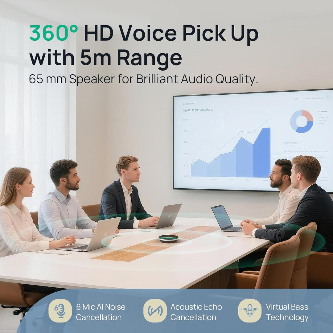 Yealink SP96 Bluetooth Konferenzlautsprecher mit Dongle, Tragbarer Lautsprecher mit 30 m Reichweite,