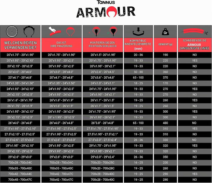 Tannus ARMOUR Pannenschutz für MTB/Off-Road-Reifen Semi-Mousse | 13mm Schlauchschutz, Anti Puncture