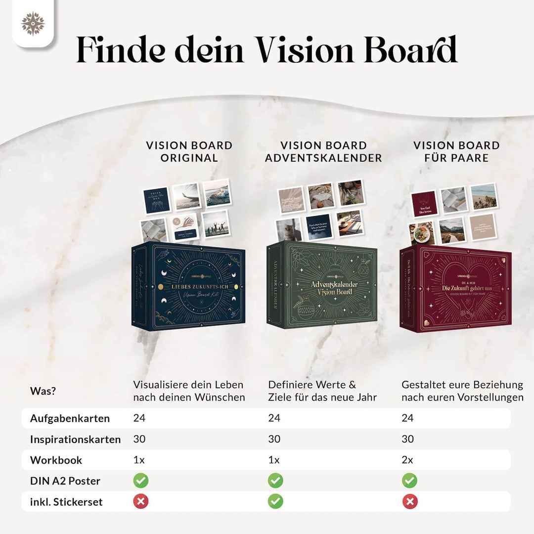 LEBENSKOMPASS Vision Board Set für Paare ”Unsere Zukunft” - DAS ORIGINAL - Bastelt ein gemeinsames V