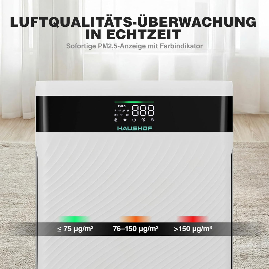 HAUSHOF Luftreiniger Allergiker mit HEPA Luftfilter entfernt 99,97% Partikel wie Staub, Pollen, Tier