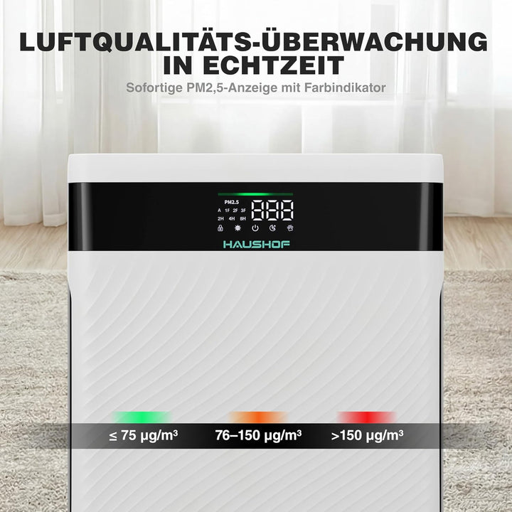 HAUSHOF Luftreiniger Allergiker mit HEPA Luftfilter entfernt 99,97% Partikel wie Staub, Pollen, Tier
