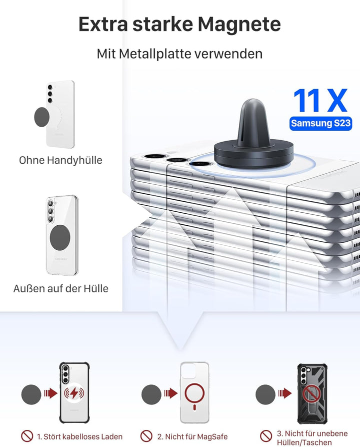 YOSH Handyhalterung Auto Magnet Lüftung, Magnetische für Lüftungsgitter, Ultra-Kompakt Handyhalter A