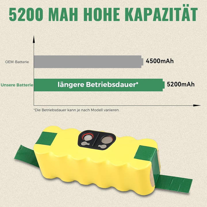 VANTTECH 14.4V 5200mAh NI-MH Staubsauger Ersatz für iRobot Roomba 500 600 700 800 Series R3 80501 44
