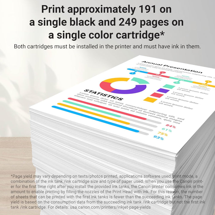 Canon PGI-35 Black Twin & CLI-36 Colour Ink Cartridge Bundle Pack