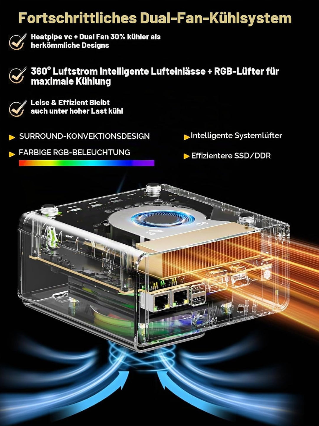 GMKtec EVO-T2S AI Mini PC Core Ultra X7 358H (up to 5.1GHz) Mini Gaming Computers, 64GB LPDDR5X 8533
