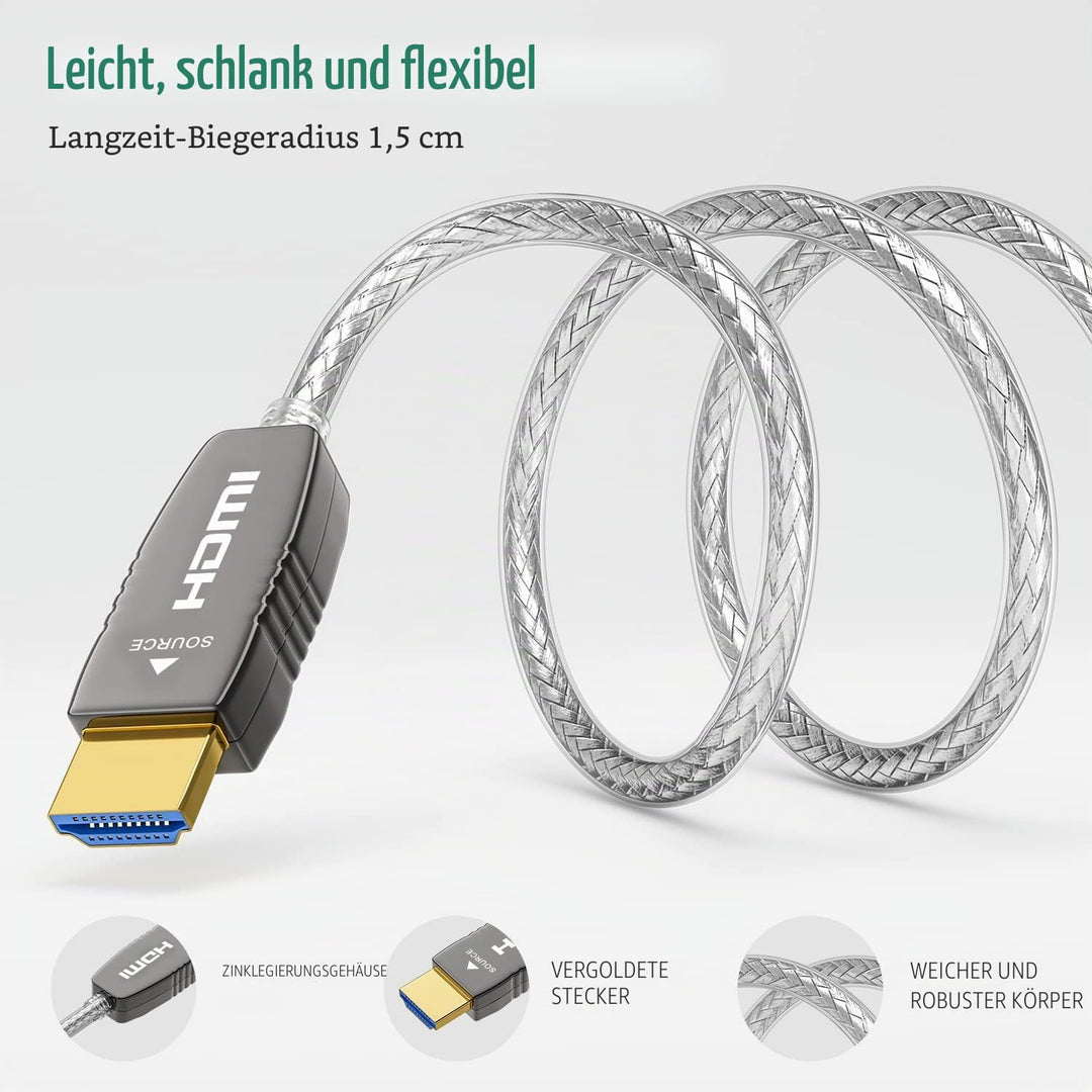 RUIPRO 8K HDMI Glasfaser Zertifiziert Kabel 7.6M, Optisches HDMI 2.1 48Gbps 8K@60Hz 4K@120Hz Dynamic