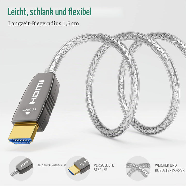 RUIPRO 8K HDMI Glasfaser Zertifiziert Kabel 7.6M, Optisches HDMI 2.1 48Gbps 8K@60Hz 4K@120Hz Dynamic