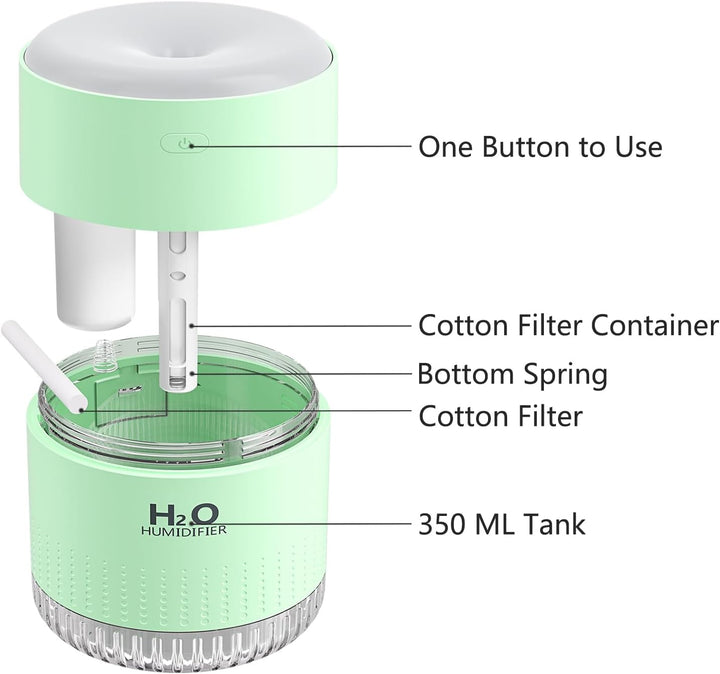 Luftbefeuchter Mini Luftbefeuchter klein USB einstellbar Mit Led-Licht AIR Humidifier mini with Soft