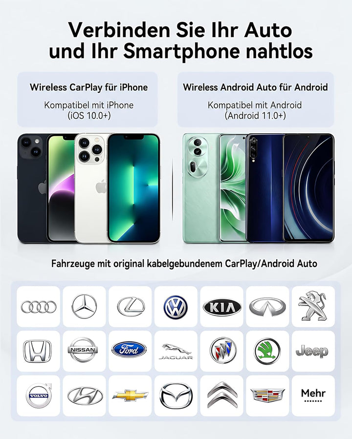 Spedal 2026 Wireless CarPlay &amp; Android Auto Adapter (Nativer USB-C), 2-in-1 Dongle, WiFi 6 &amp; BT 5.4,