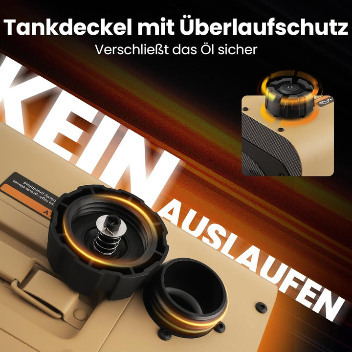 maXpeedingrods Selbstversorgender 5kW Standheizung, Selbsterzeugender Tragbarer Autoheizer, mit USB-