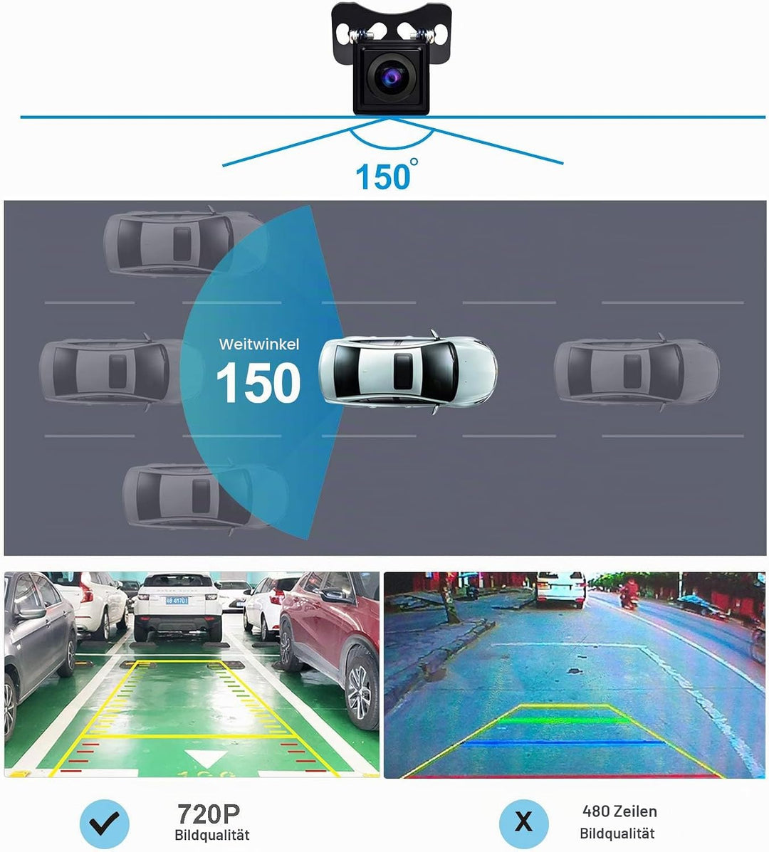 ATOTO AC-HD02LR 720P Rückfahrkamera Mit Live-Rückansicht, HD-Bildqualität, Nachtsicht/Wasserdicht, K