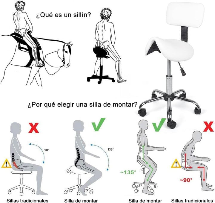 Mingone Sattelhocker Ergonomischer Arbeitshocker 360° Drehbarer Hocker Höhenverstellbarer Bürohocker