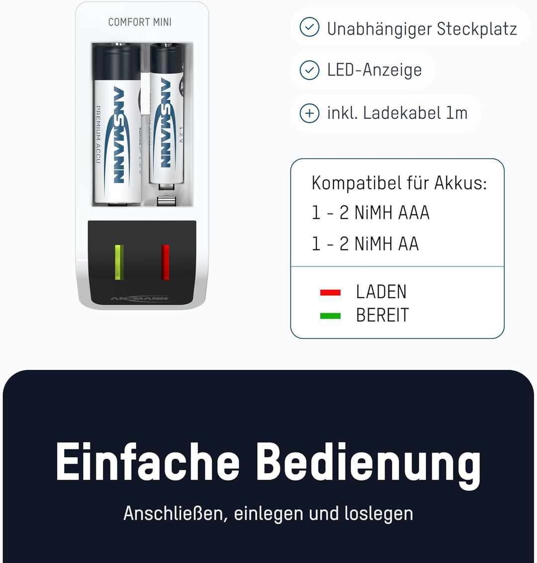 ANSMANN Akku-Ladegerät inkl. 2X Mignon AA Akkus 2100 mAh - Automatik Batterieladegerät mit Perfect-7