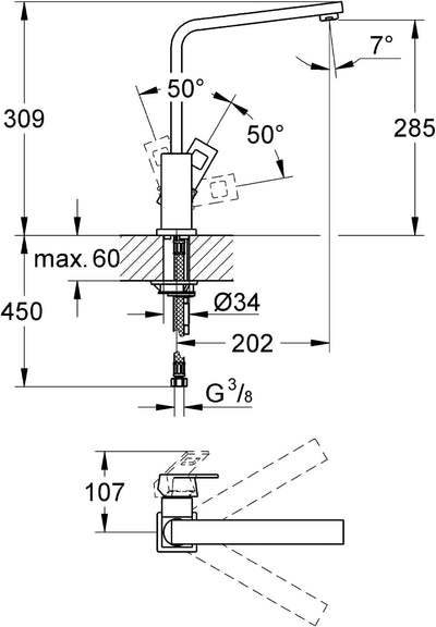 GROHE Eurocube - Einhand-Spültischbatterie (Einlochmontage, Schwenkbereich 90°, langlebige Oberfläch