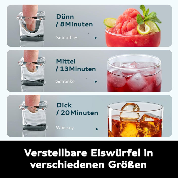 EUHOMY Eiswürfelmaschine für die Arbeitsplatte, 15 kg Eismaschine Ice Maker, 2L Eiswürfelmaschinen,
