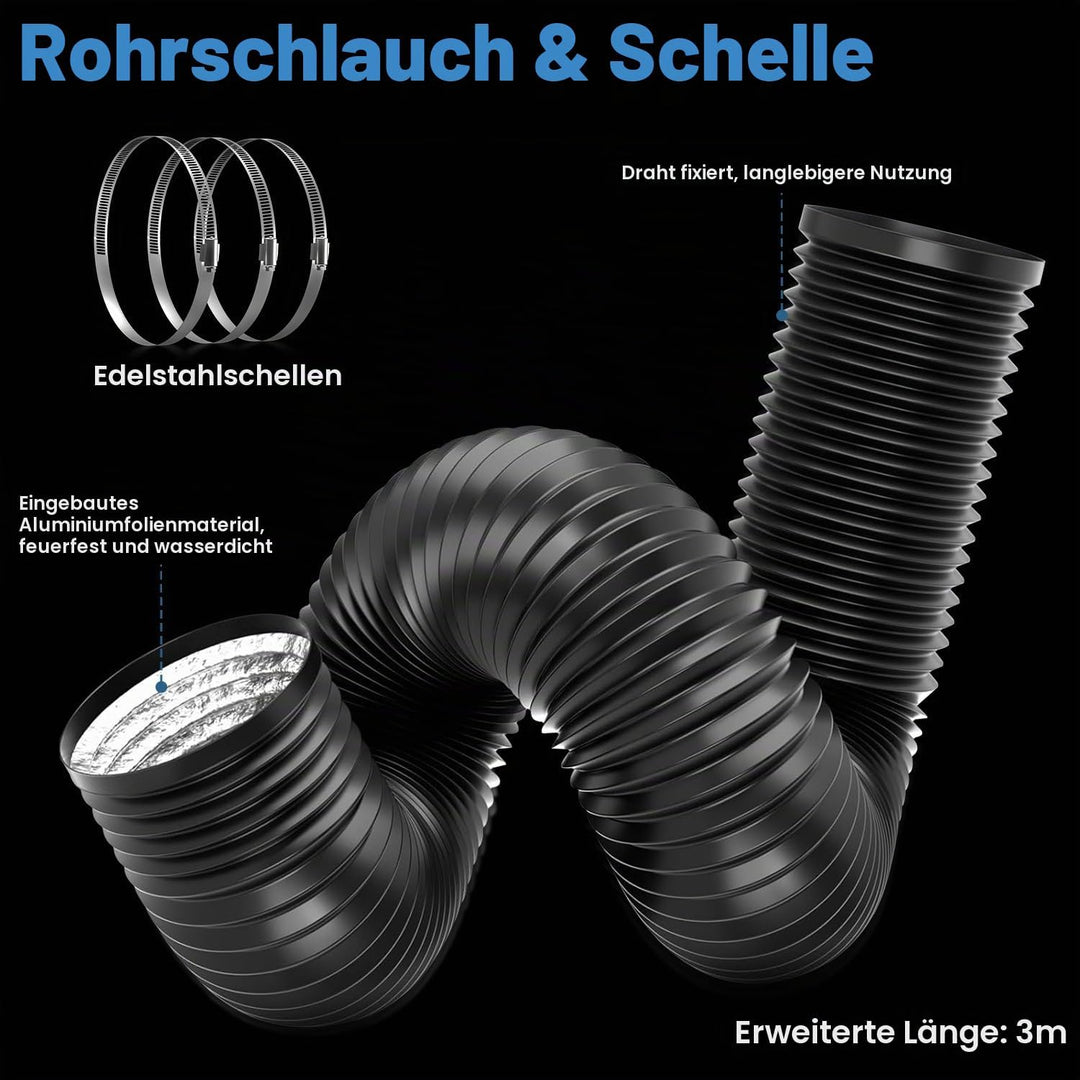 Abluftset 150mm Rohrventilator 688m³/h,Dreiphasiger EC-Motor Lüftungsset mit Drehzahlsteller Aktivko