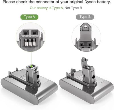 ZEYXINH 22.2V 4000mAh Ersatzakku für Dyson DC31 DC34 DC35 DC44 DC45 Handstaubsauger, Ersatz für 9170