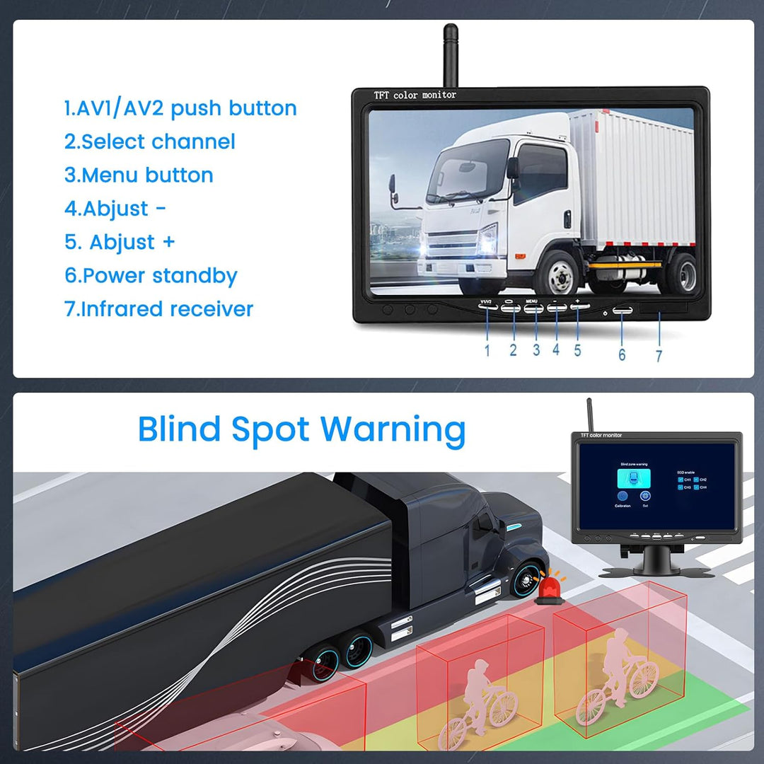 Kabelloses Rückfahrkameraset mit 7-Zoll-Bildschirm und 2 Wireless Rückfahrkameras, Nachtsicht, BSD,