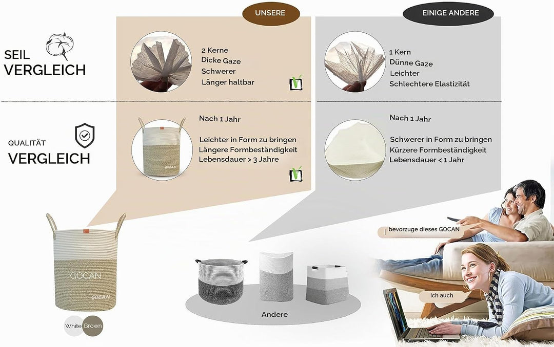 GOCAN grosse hohe robuste Wäsche Hamper Korb Gewebte Aufbewahrungskörbe für Kleidung Kissen Decke Sp