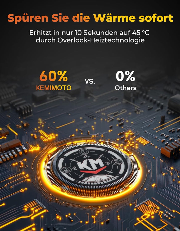 KEMIMOTO Beheizbare Weste Herren Damen, Beheizte Weste mit Handwärmfunktion, 5 Heizzone, Heizweste m