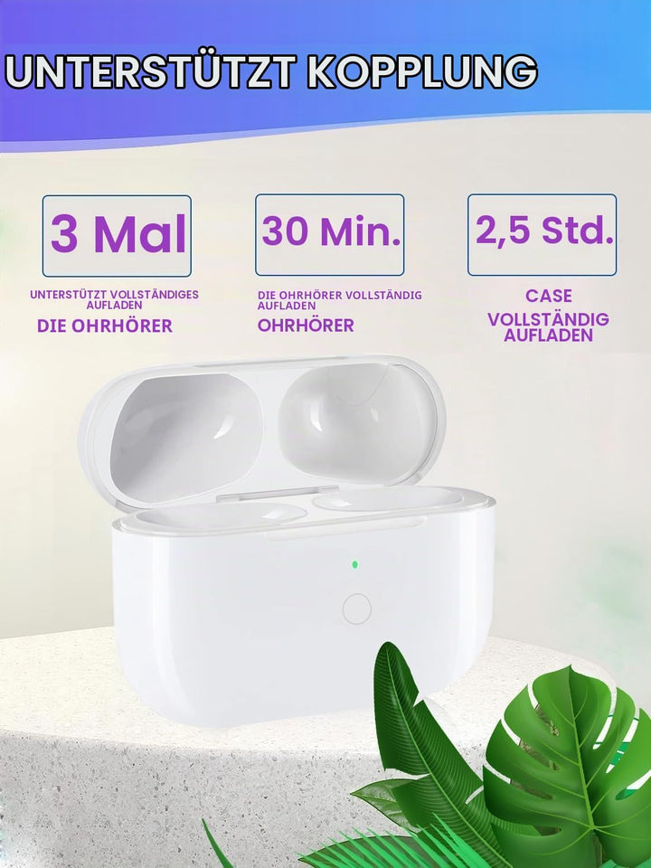 Kabellose Ladecase Kompatibel für Air Pods Pro und Air Pods Pro 2,Lightning Wired Wireless Charging