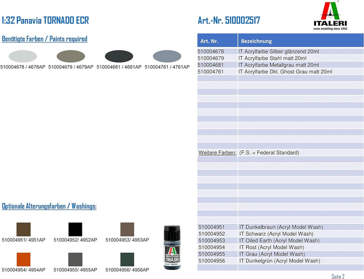 Italeri Aeronautica 2517 1:32 Panavia “Tornado” ECR-Modellbau, Bausatz, Standmodellbau, Basteln, Hob
