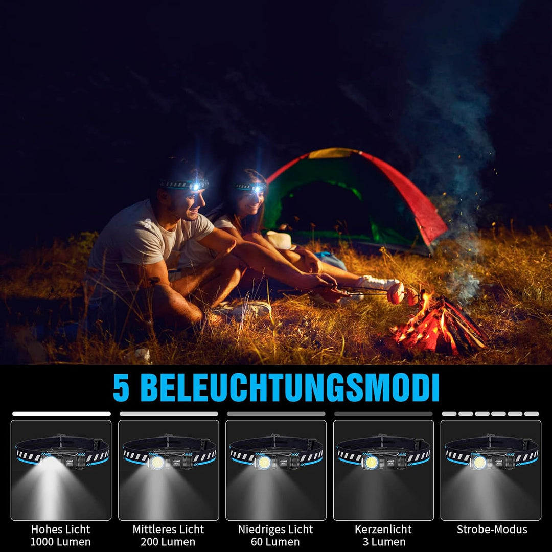 TrustFire Stirnlampe, Stirnlampe LED wiederaufladbar Kopflampe 1000 Lumen MC12 LED Stirnlampe Magnet