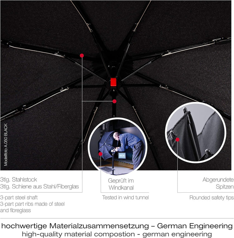 Knirps Regenschirm A.050 medium manual Blue, Blue