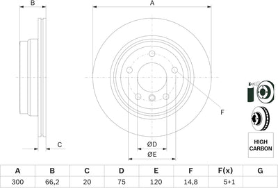 Bosch BD1141 Bremsscheiben - Hinterachse - ECE-R90 Zertifizierung - zwei Bremsscheiben pro Set